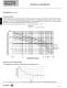 Coaxial Switching Products - Radiall