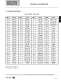 Coaxial Switching Products - Radiall