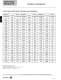 Coaxial Switching Products - Radiall