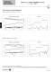 Coaxial Switching Products - Radiall