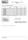 Attenuators - Radiall