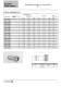 Attenuators - Radiall