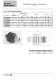 Attenuators - Radiall