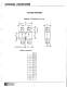 Coaxial Couplers - Radiall
