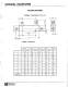 Coaxial Couplers - Radiall