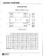 Coaxial Couplers - Radiall