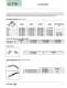 Fiber Optic Connectors & Cable Assemblies LC Series - Radiall