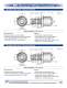 Waterproof Connectors - Radiall