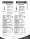 RF & Microwave Cable Assemblies new edition (RG, ECO, Semi-rigid, Corrugated...) - Radiall