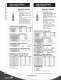 RF & Microwave Cable Assemblies new edition (RG, ECO, Semi-rigid, Corrugated...) - Radiall