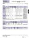 Ultra-Low Loss SHF Cable Assemblies - Radiall