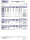 Ultra-Low Loss SHF Cable Assemblies - Radiall