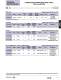 Ultra-Low Loss SHF Cable Assemblies - Radiall