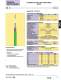 Ultra-Low Loss SHF Cable Assemblies - Radiall