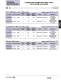Ultra-Low Loss SHF Cable Assemblies - Radiall