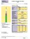 Ultra-Low Loss SHF Cable Assemblies - Radiall