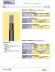 Ultra-Low Loss SHF Cable Assemblies - Radiall