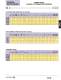 Ultra-Low Loss SHF Cable Assemblies - Radiall