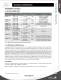 Coaxial Switching Products - Radiall