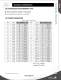 Coaxial Switching Products - Radiall