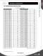 Coaxial Switching Products - Radiall