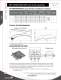 Coaxial Switching Products - Radiall