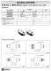 Coaxial Devices - Radiall