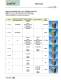 ARINC 801 LuxCis� Termini - Radiall