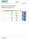ARINC 801 LuxCis� Termini - Radiall