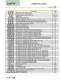 ARINC 801 LuxCis� Termini - Radiall