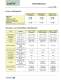 ARINC 801 LuxCis� Termini - Radiall