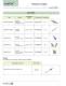 ARINC 801 LuxCis� Termini - Radiall