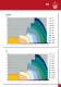 exhaust extraction  Fans - FILCAR