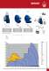 exhaust extraction  Fans - FILCAR