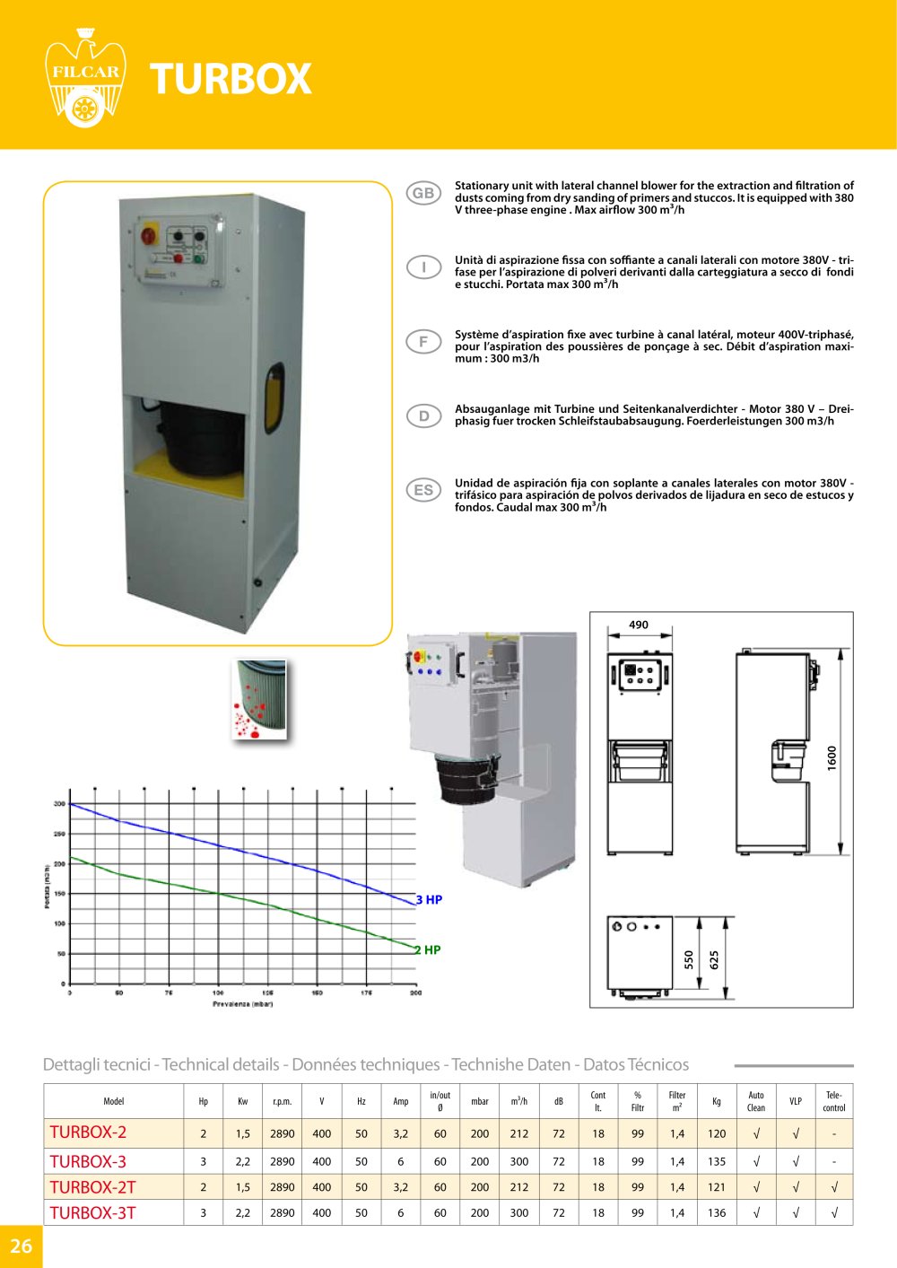 DUST EXTRACTORS Extracting columns - FILCAR