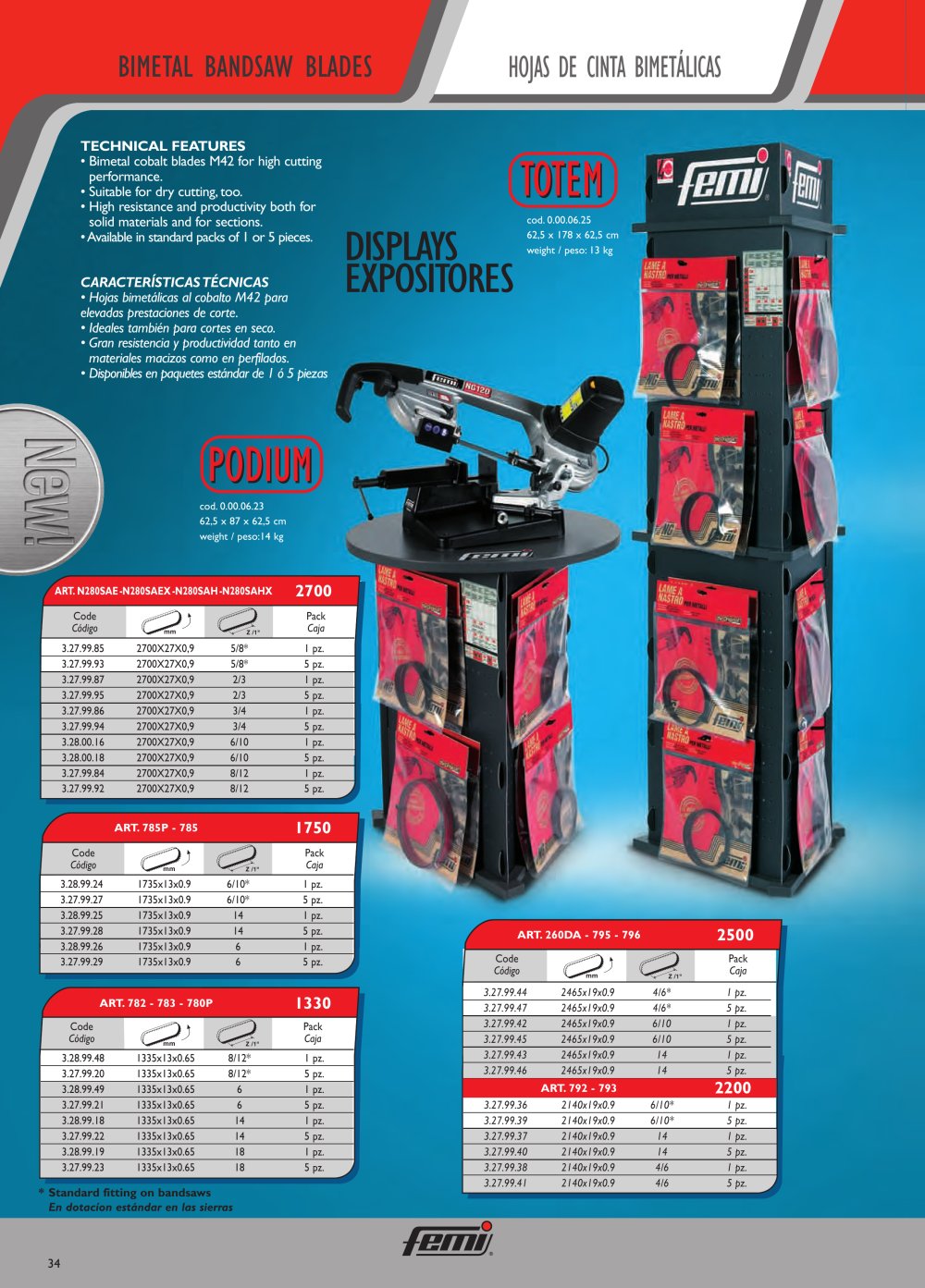 BANDSAW BLADES AND EXPOSITORES - FEMI