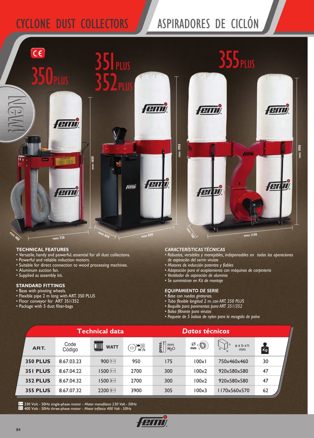 Cyclone dust collectors - FEMI