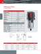 IRITS-1008-120_FRL - Ingersoll Rand