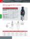 IRITS-1008-120_FRL - Ingersoll Rand