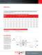 IRITS-1008-120_FRL - Ingersoll Rand