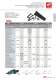 Industrial Tools Solutions - Ingersoll Rand