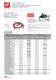 Industrial Tools Solutions - Ingersoll Rand