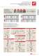 Industrial Tools Solutions - Ingersoll Rand