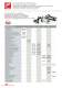 Industrial Tools Solutions - Ingersoll Rand