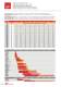 Industrial Tools Solutions - Ingersoll Rand