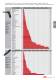 Air Production Drills - Ingersoll Rand
