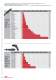 Air Production Drills - Ingersoll Rand