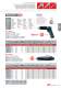 Air Production Drills - Ingersoll Rand