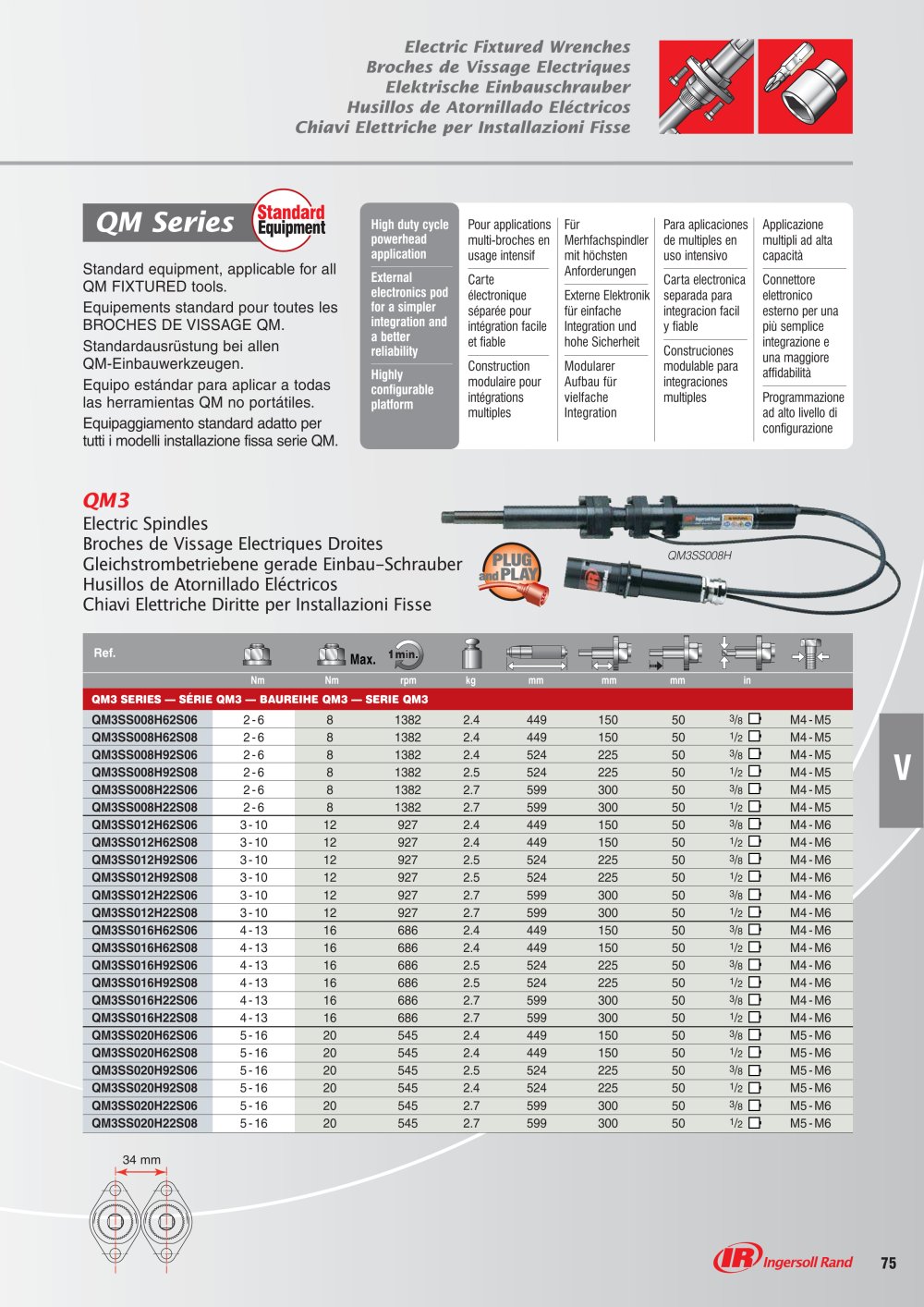 QM Series Electric Tools - Ingersoll Rand