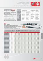 QM Series Electric Tools